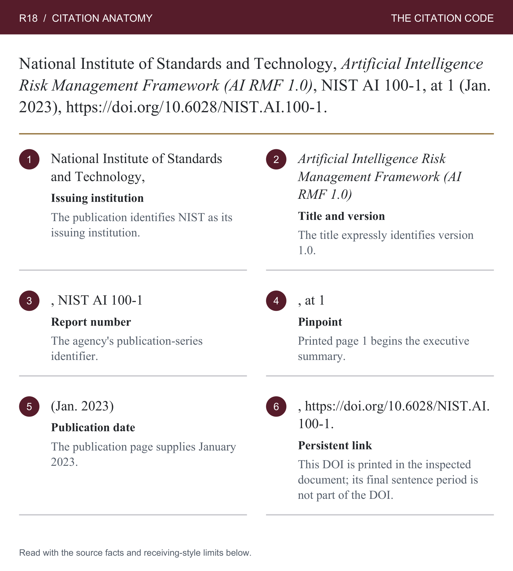 R18: A government technical report can have both a series number and a DOI. Numbered component labels are repeated in the table below.