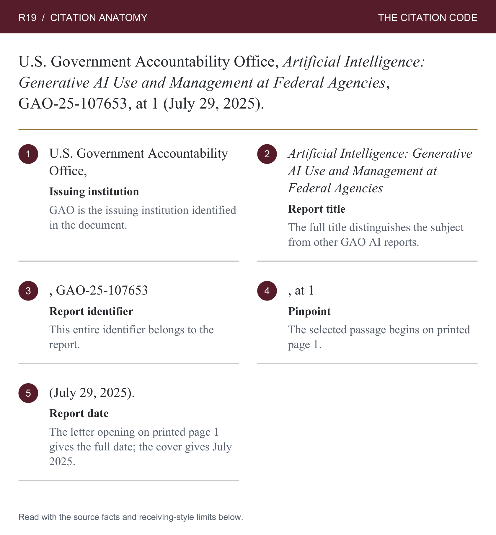 R19: The report number does not identify the report page. Numbered component labels are repeated in the table below.